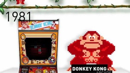 Donkey Kong Country Returns 3D : une histoire de kongs...