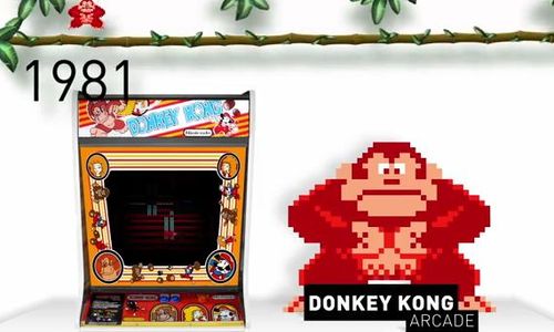 TNP Donkey Kong Country Returns 3D : une histoire de kongs... photo TNP dkreturns header Donkey Kong Country Returns 3D : une histoire de kongs...