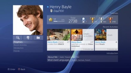 APERCU - L'interface de la PS4 en mouvements